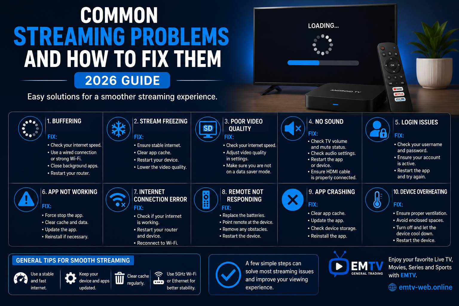 Common Streaming Problems and How to Fix Them (2026 Guide)
