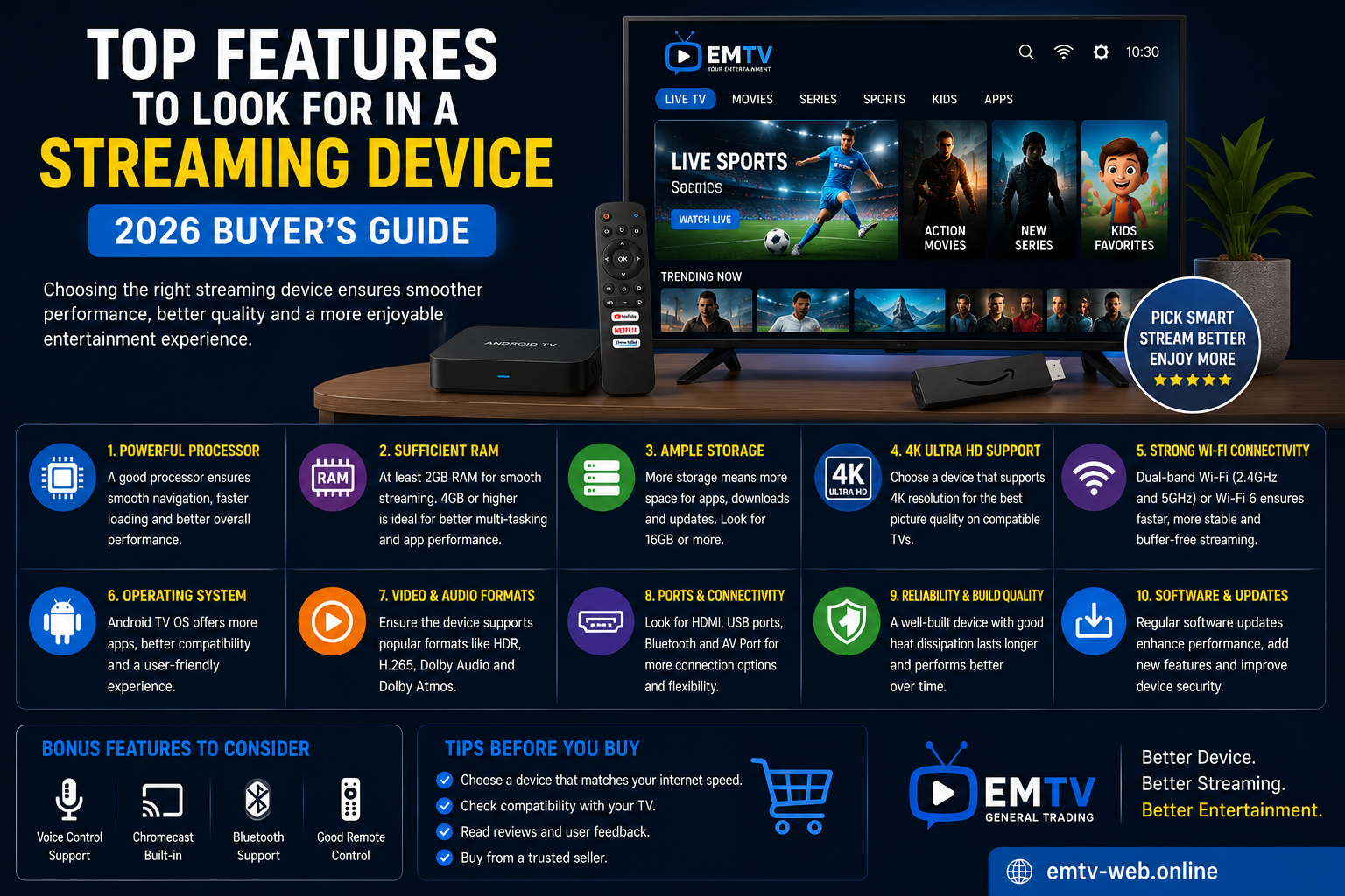 Top Features to Look for in a Streaming Device (2026 Buyer's Guide)